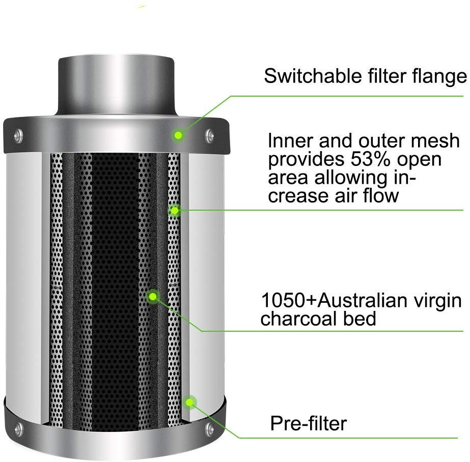 Air Carbon Filter 6-Inch