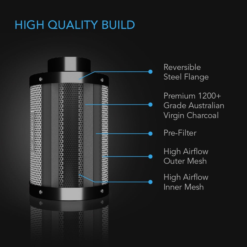 AC Infinity Carbon Filter 12