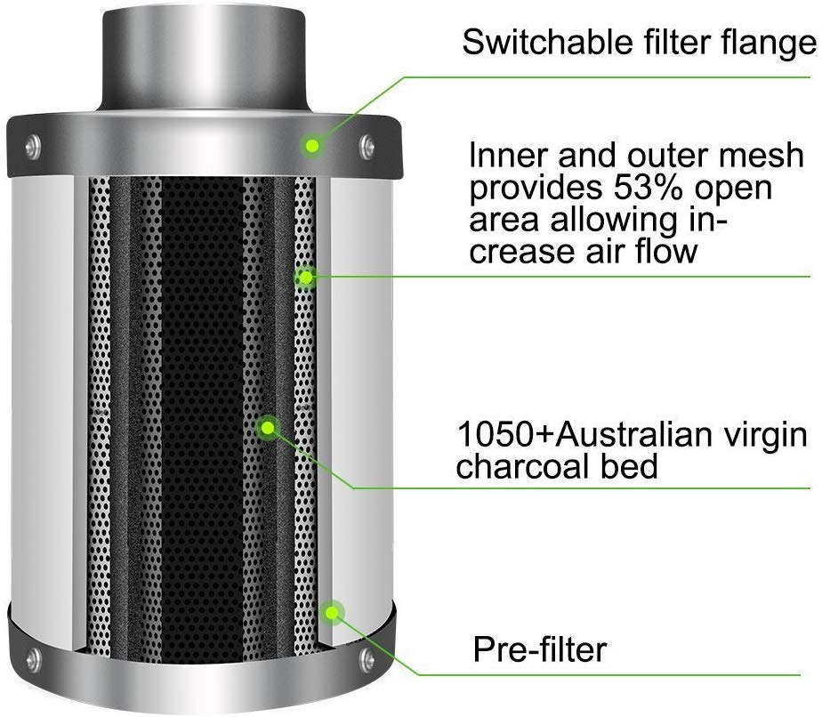 Grow Room Ventilation System 6