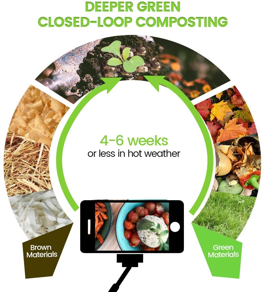 Outdoor Tumbling Composter